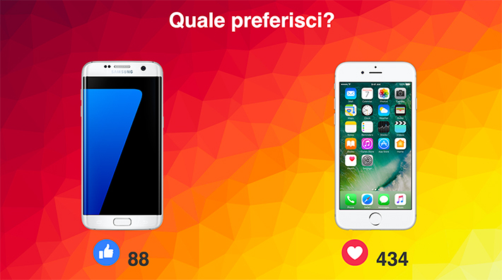 Template diretta con reactions