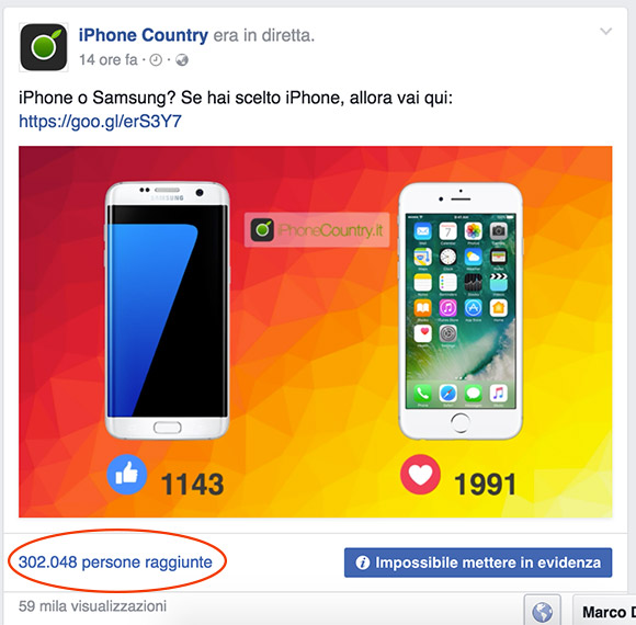 Risultati della diretta su Facebook