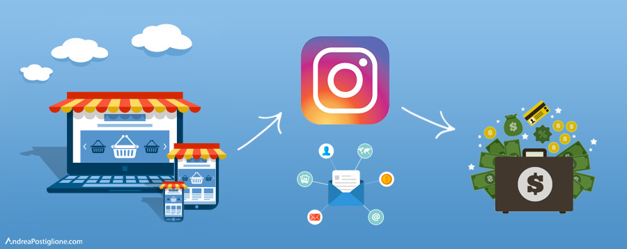 Grafico per Shop Instagram Soldi