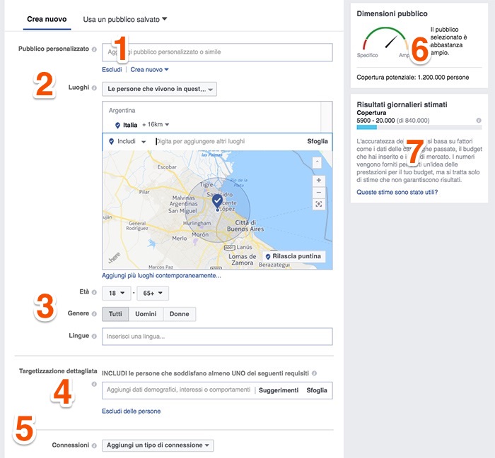 Pubblico di Facebook Ads