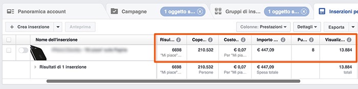 Statistiche a livello di inserzione