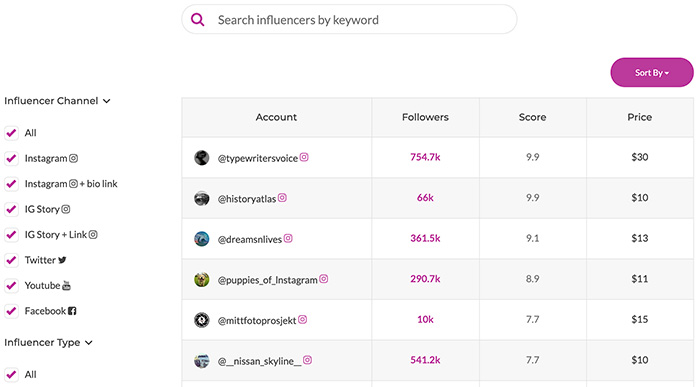 Influencer discovery su Shoutcart