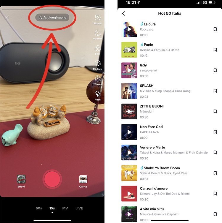 La musica in tendenza su TikTok