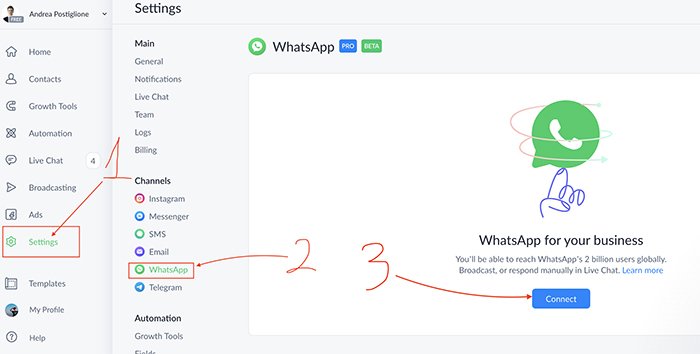 Manychat bot per WhatsApp