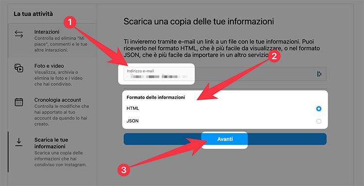 Formato dati di Instagram