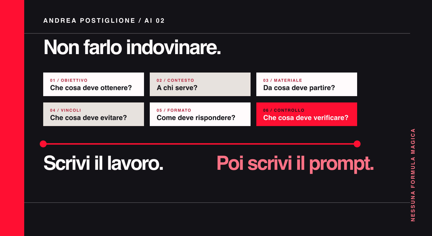 Struttura di un prompt ChatGPT tra obiettivo, contesto, vincoli e controllo