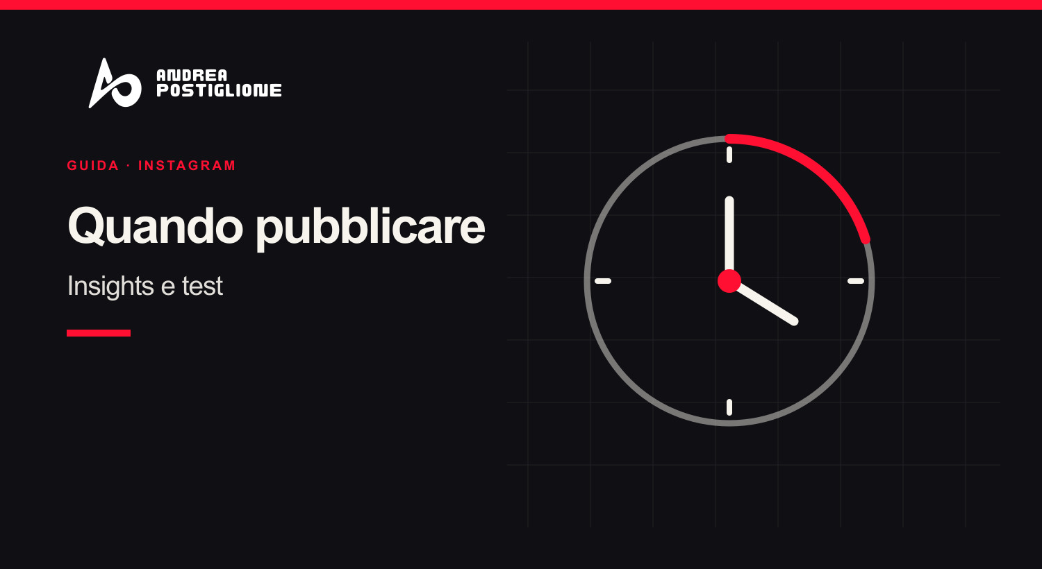 Quando pubblicare su Instagram: Insights e test