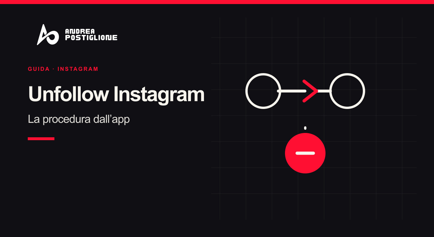 Unfollow Instagram: la procedura dall’app